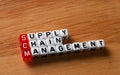 SCM Supply Chain Management Royalty Free Stock Photo