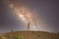 Scolty hill tower in Banchory at night Royalty Free Stock Photo