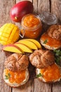 Scones with sweet mango jam and butter close-up. vertical