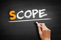 Scope text on blackboard