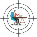 Scope of work, clear goal to succeed project, work according to plan and guideline concept,