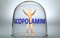 Scopolamine can separate a person from the world and lock in an isolation that limits - pictured as a human figure locked inside a