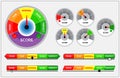 set of score indicators or rating meter level or gauge speedometer indicator concept. eps 10 vector