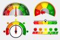 set of score indicators or rating meter level or gauge speedometer indicator concept. eps 10 vector