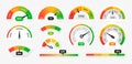 Score meter. Speedometer gauge indicator. Energy efficiency and consumer satisfaction rate measure UI. Indication lines