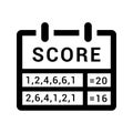 Score, scorecard icon