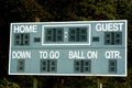 Scoreboard