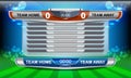 Scoreboard Broadcast Graphic and Lower Thirds Template Royalty Free Stock Photo