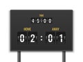 Scoreboard. Number count timer numeric down date mechanic panel countdown stadium match goal football sport game draw Royalty Free Stock Photo