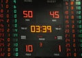 Scoreboard point during a Basket match