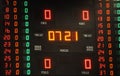 Scoreboard point during a Basket match