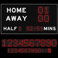 Scoreboard with redLED digital font Royalty Free Stock Photo