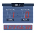 Scoreboard vector score board digital display football soccer sport team match competition on stadium illustration set