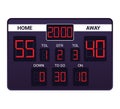 Scoreboard vector score board digital display football soccer sport team match competition on stadium illustration set