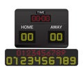 Scoreboard vector score board digital display football soccer sport team match competition on stadium illustration set