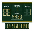 Scoreboard vector score board digital display football soccer sport team match competition on stadium illustration set