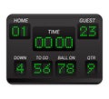 Scoreboard vector score board digital display football soccer sport team match competition on stadium illustration set