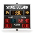 Scoreboard on white background Royalty Free Stock Photo