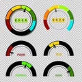 Scoring indicators. Goods gauge speedometers, rating meter indicators. set of isolated vector illustrations on a