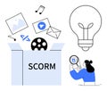 SCORM eLearning Concept with Multimedia Elements and Learning Tools Royalty Free Stock Photo