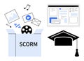 SCORM Package with Digital Learning Content and Online Education Interface Concept Royalty Free Stock Photo