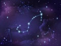Scorpio constellation star Zodiac Royalty Free Stock Photo
