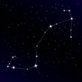 Scorpio constellation