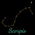 Scorpio vector constellation with stars