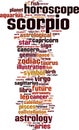 Scorpio word cloud Royalty Free Stock Photo