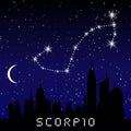 Scorpio zodiac constellations sign on beautiful starry sky with galaxy and space behind. Scorpio horoscope symbol constellation on