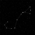 Scorpius constellation