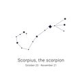 Scorpius, the scorpion.