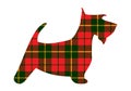 Scotch terrier tartan texture plaid red pattern scotland