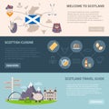 Scotland Banners Set Royalty Free Stock Photo