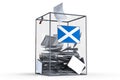 Scotland - flag on ballot box and voices
