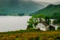 Scotland Loch Lommond
