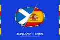 Scotland vs Spain icon for European football tournament qualification, group A