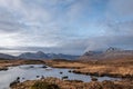 Scottish highland stream over looking Black Mount mountain range