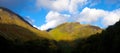Scottish Highlands Panorama including top peak Ben Nevis