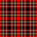 Scottish plaid red and black seamless checkered vector pattern