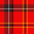 Scottish tartan Royalty Free Stock Photo