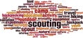 Scouting word cloud