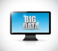 Screen and big data message illustration Royalty Free Stock Photo