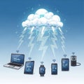 On the screen, connected via Wi-Fi symbols. The cloud is adorned with Royalty Free Stock Photo