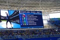 Screen displaying athletes names at Rio2016