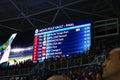 Screen with results of Men's Pole Vault at Rio2016 Royalty Free Stock Photo