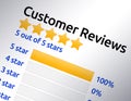 5 star rating review Royalty Free Stock Photo