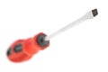 Screwdriver handle tool