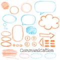 Scribble communication clouds