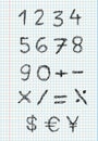 Scribble numbers on squared paper